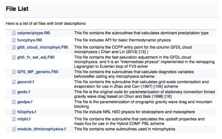 _images/DoxygenFileList.png